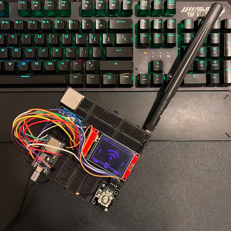 Security Experiments